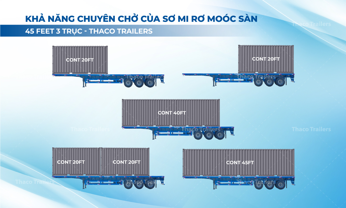 Sản phẩm có khả năng chuyên chở container đa dạng kích thước