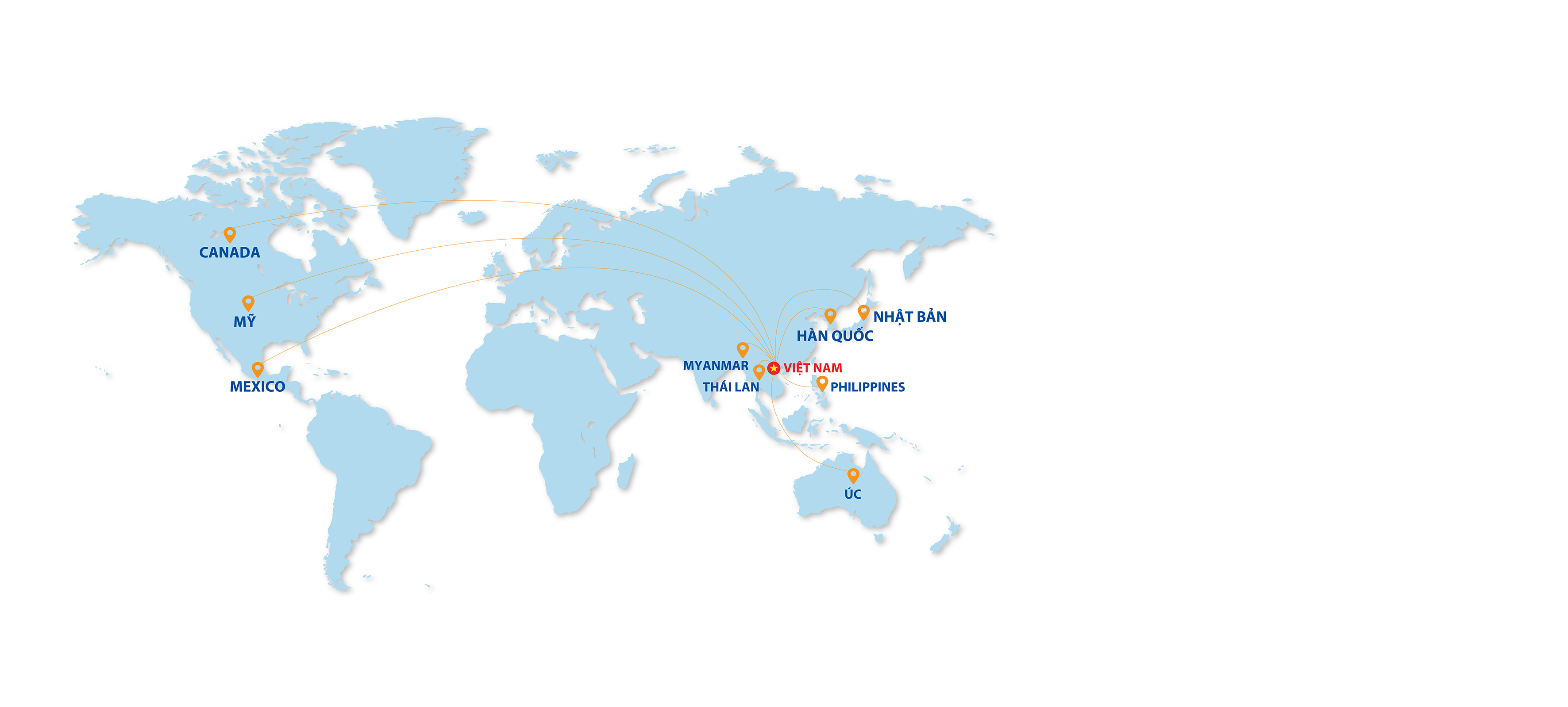 map thị trường trong nước