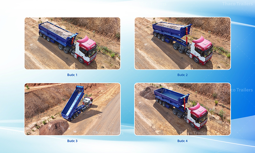 Các bước chính trong quy trình hoạt động của mooc ben