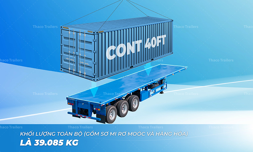 Giới hạn của tổng đoàn xe sơ mi rơ moóc sàn 3 trục là 39.085 kg